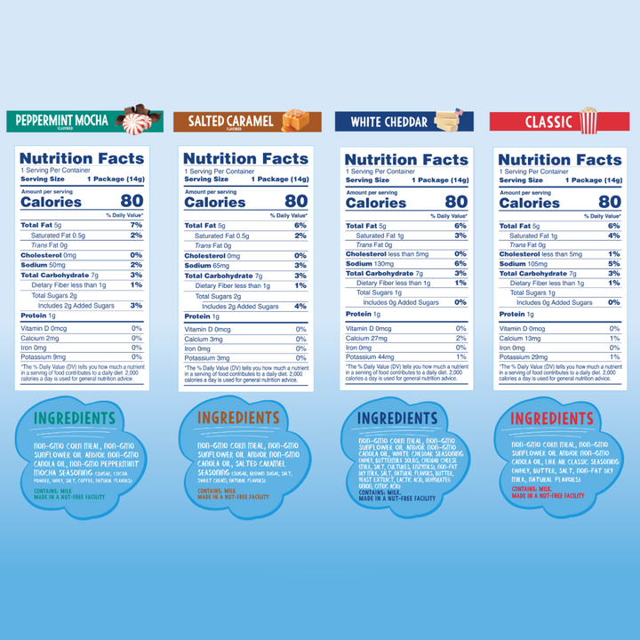 Like Air Holiday Gift Box (0.5 oz, Pack of 16)